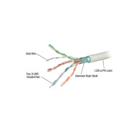 REPOTEC ACCESSORIES FTP CABLE CAT.6RF