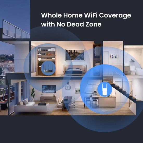 TENDA WIFI EXTENDER EXTERNAL_ANTENNA 5GHZ 1201MBPS 
