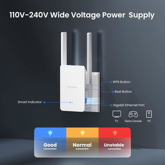 TENDA WIFI EXTENDER EXTERNAL_ANTENNA 5GHZ 1201MBPS 