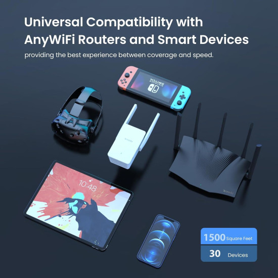 TENDA ROUTER GBIT EXTERNAL_ANTENNA 5GHZ 1201MBPS