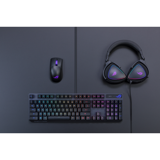 Gaming Earphone ASUS ROG Delta S, USB-C, Aura Sync RGB Gaming Earphone ASUS ROG Delta S, USB-C, Aura Sync RGB