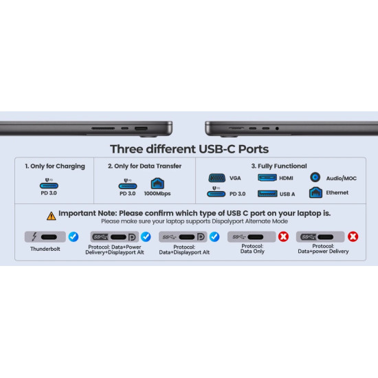Orico докинг станция Portable Docking station M.2 SATA/NVMe - HDMI, USB3.2-A x 2, USB-C (10Gbps) x 1,USB-C (PD100W), SD/TF - OM28P-G2-BK Orico докинг станция Portable Docking station M.2 SATA/NVMe - HDMI, USB3.2-A x 2, USB-C (10Gbps) x 1,USB-C (PD100W), SD/TF - OM28P-G2-BK