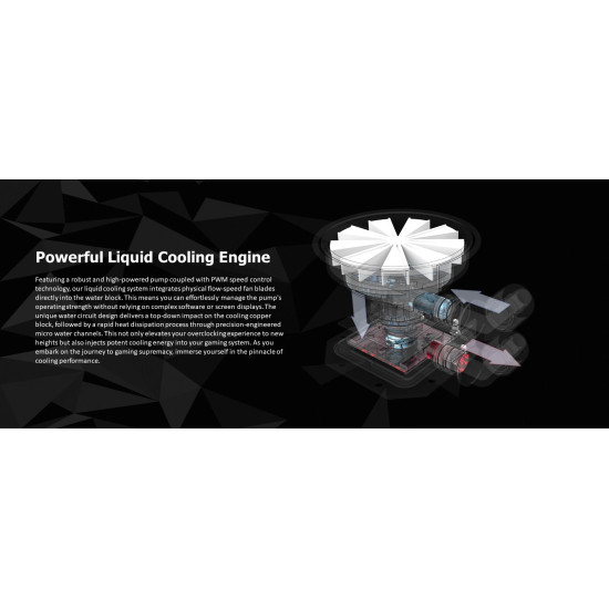 Raijintek водно охлаждане Water Cooling - CYCLOPS 360 White Raijintek водно охлаждане Water Cooling - CYCLOPS 360 White