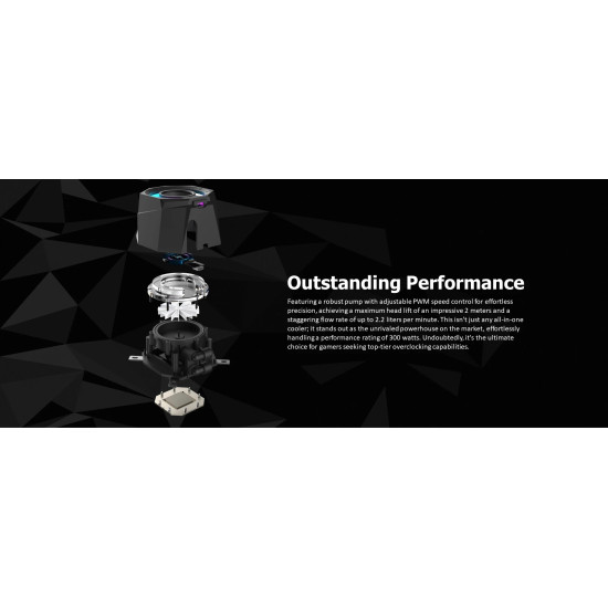 Raijintek водно охлаждане Water Cooling - CYCLOPS 360 Black Raijintek водно охлаждане Water Cooling - CYCLOPS 360 Black