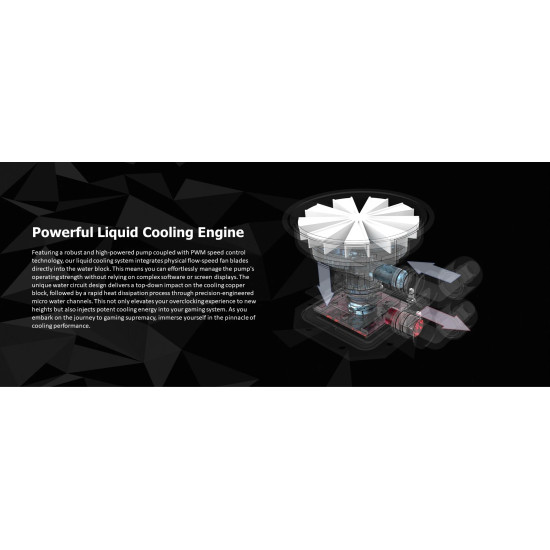 Raijintek водно охлаждане Water Cooling - CYCLOPS 360 Black Raijintek водно охлаждане Water Cooling - CYCLOPS 360 Black