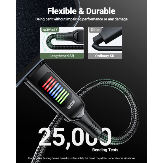 Acefast Кабел USB-C to USB-C Cable 100W 1.2m with LED display - C7-03 - Black Acefast Кабел USB-C to USB-C Cable 100W 1.2m with LED display - C7-03 - Black