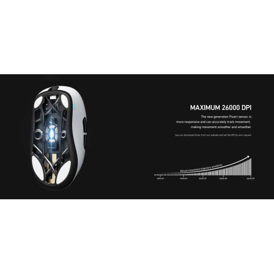 Lamzu професионална геймърска мишка THORN (4K Compatible) - Wireless Gaming Mouse - Black Lamzu професионална геймърска мишка THORN (4K Compatible) - Wireless Gaming Mouse - Black