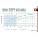 Seasonic захранване PSU ATX 3.1 1600W Titanium PCIe Gen 5 - PRIME NOCTUA EDITION TX-1600 - SSR-1600TR2-NE