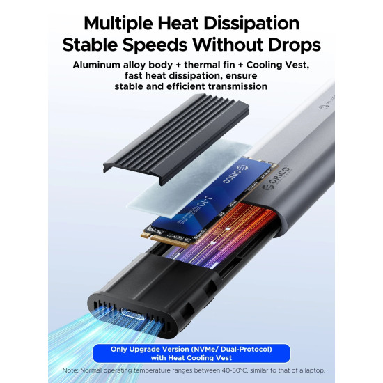 Orico външна кутия за диск Storage - Case - M.2 NVMe M-key 10 Gbps, Silicone Protective Case, USB-C/A - AXM2-G2-V1-GY Orico външна кутия за диск Storage - Case - M.2 NVMe M-key 10 Gbps, Silicone Protective Case, USB-C/A - AXM2-G2-V1-GY