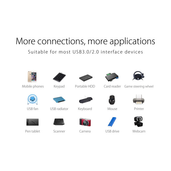 Orico хъб USB2.0 HUB 4 port - USB/Micro USB input, Black - W5P-U2-100-BK-EP Orico хъб USB2.0 HUB 4 port - USB/Micro USB input, Black - W5P-U2-100-BK-EP