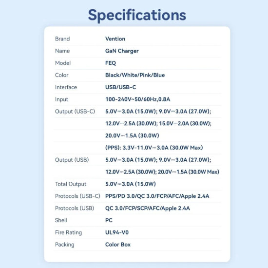 Vention зарядно за стена Charger Wall GaN - QC3.0 + Power Distribution Type-C 30W - FEQW0-EU Vention зарядно за стена Charger Wall GaN - QC3.0 + Power Distribution Type-C 30W - FEQW0-EU