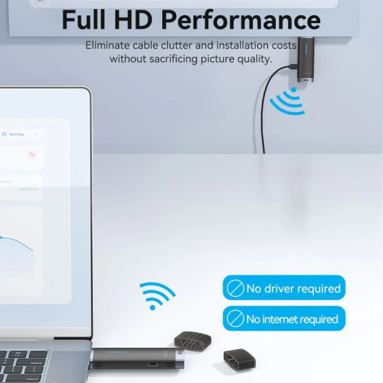 Vention безжичен трансмитер Wireless HDMI Transmitter - ADCB0 Vention безжичен трансмитер Wireless HDMI Transmitter - ADCB0