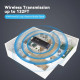 Vention безжичен трансмитер Wireless HDMI Transmitter - ADCB0 Vention безжичен трансмитер Wireless HDMI Transmitter - ADCB0