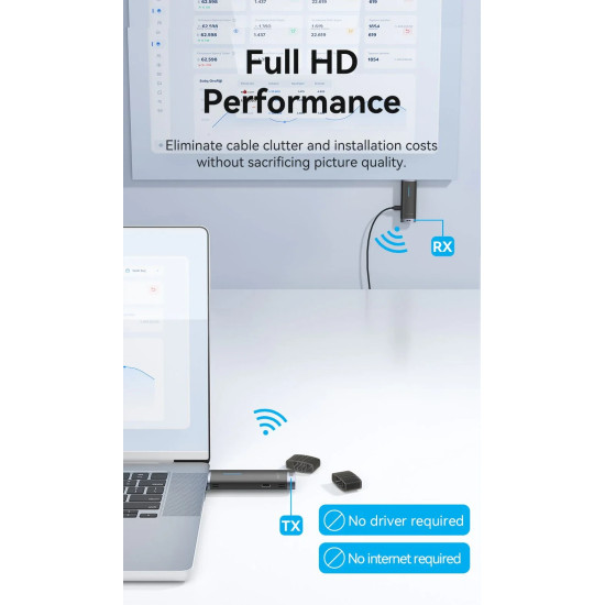 Vention безжичен трансмитер Wireless HDMI Transmitter - ADCB0 Vention безжичен трансмитер Wireless HDMI Transmitter - ADCB0