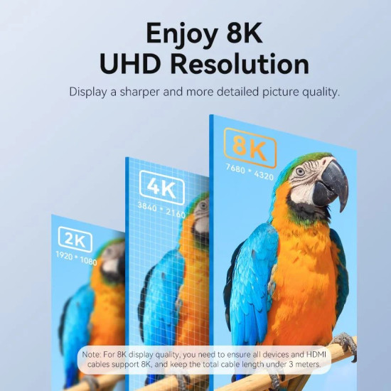 Vention Адаптер Adapter HDMI M / HDMI F - AIVH0 Vention Адаптер Adapter HDMI M / HDMI F - AIVH0