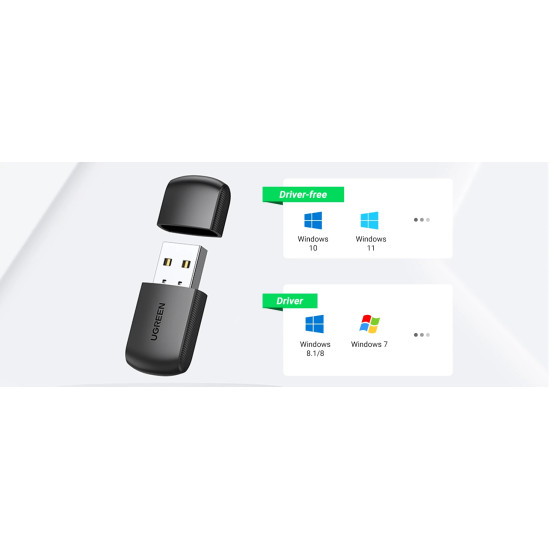 Ugreen безжичен адаптер Wireless USB adapter AC650 433Mbps CM448 - 20204 Ugreen безжичен адаптер Wireless USB adapter AC650 433Mbps CM448 - 20204