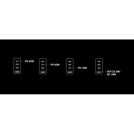 Ugreen универсално зарядно за стена Charger Wall 65W GaN CD224, 1 x USB-A, 3 x Type-C - 70774 Ugreen универсално зарядно за стена Charger Wall 65W GaN CD224, 1 x USB-A, 3 x Type-C - 70774