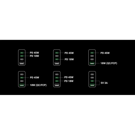Ugreen универсално зарядно за стена Charger Wall 65W GaN CD224, 1 x USB-A, 3 x Type-C - 70774 Ugreen универсално зарядно за стена Charger Wall 65W GaN CD224, 1 x USB-A, 3 x Type-C - 70774