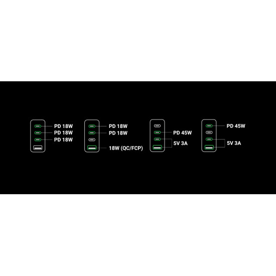 Ugreen универсално зарядно за стена Charger Wall 65W GaN CD224, 1 x USB-A, 3 x Type-C - 70774 Ugreen универсално зарядно за стена Charger Wall 65W GaN CD224, 1 x USB-A, 3 x Type-C - 70774