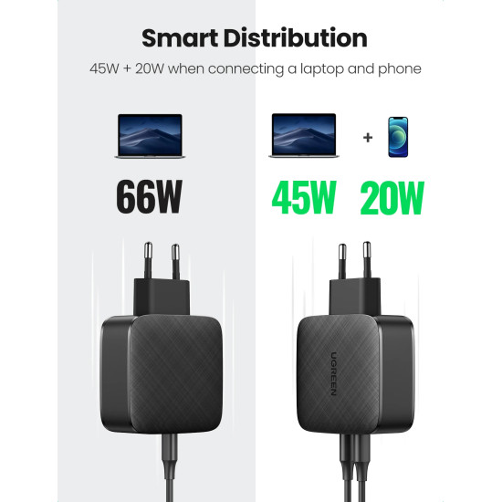 Ugreen универсално зарядно за стена Charger Wall 65W GaN CD216, 2 x Type-C - 70867 Ugreen универсално зарядно за стена Charger Wall 65W GaN CD216, 2 x Type-C - 70867