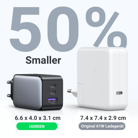 Ugreen универсално зарядно за стена Charger Wall 65W GaN CD244, 1 x USB-A, 2 x Type-C, Black - 10335 Ugreen универсално зарядно за стена Charger Wall 65W GaN CD244, 1 x USB-A, 2 x Type-C, Black - 10335