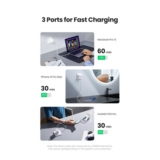 Ugreen универсално зарядно за стена Charger Wall 65W GaN CD275, 1 x USB-A, 2 x Type-C - 90496 Ugreen универсално зарядно за стена Charger Wall 65W GaN CD275, 1 x USB-A, 2 x Type-C - 90496