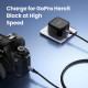 Ugreen кабел USB 2.0 Type-C M/M US316, 100W, 5A, 3m - 90120 Ugreen кабел USB 2.0 Type-C M/M US316, 100W, 5A, 3m - 90120