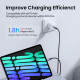 Ugreen кабел USB 2.0 Type-C M/M US535, 240W, 5A, 2m - 90440 Ugreen кабел USB 2.0 Type-C M/M US535, 240W, 5A, 2m - 90440