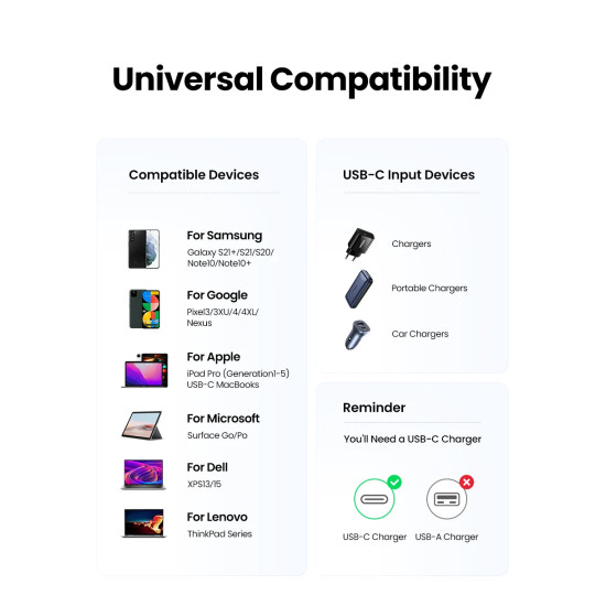 Ugreen кабел USB 2.0 Type-C M/M US535, 240W, 5A, 2m - 90440 Ugreen кабел USB 2.0 Type-C M/M US535, 240W, 5A, 2m - 90440