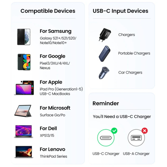 Ugreen кабел USB 2.0 Type-C M/M US535, 240W, 5A, 2m - 90440 Ugreen кабел USB 2.0 Type-C M/M US535, 240W, 5A, 2m - 90440