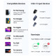 Ugreen кабел USB 2.0 Type-C M/M US535, 240W, 5A, 2m - 90440 Ugreen кабел USB 2.0 Type-C M/M US535, 240W, 5A, 2m - 90440