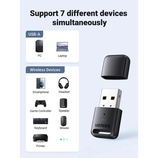 Ugreen блутут адаптер Bluetooth 5.3 CM591 USB adapter - 90225 Ugreen блутут адаптер Bluetooth 5.3 CM591 USB adapter - 90225