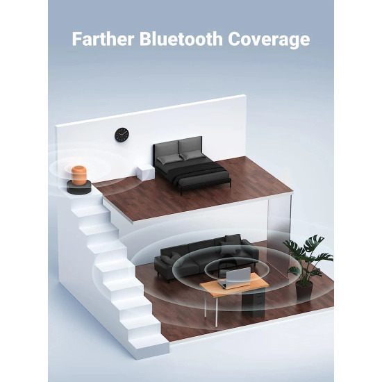 Ugreen блутут адаптер Bluetooth 5.3 CM591 USB adapter - 90225 Ugreen блутут адаптер Bluetooth 5.3 CM591 USB adapter - 90225