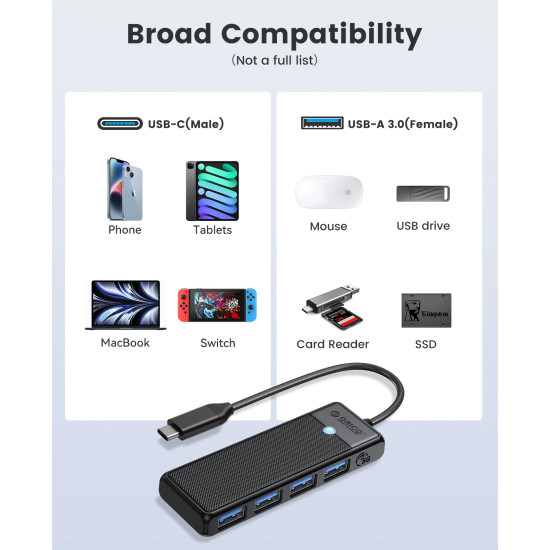 Orico хъб USB3.1 HUB Type-C - 4 x USB3.0 - PAPW4A-C3-015-BK Orico хъб USB3.1 HUB Type-C - 4 x USB3.0 - PAPW4A-C3-015-BK