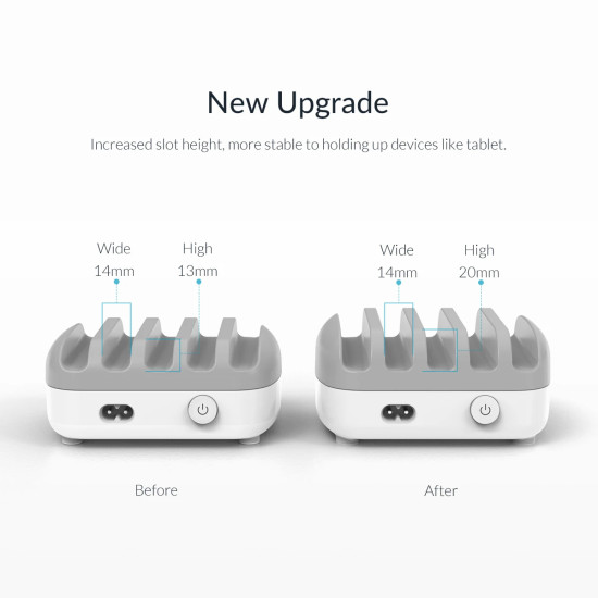 Orico зарядна станция за мобилни устройства Charger Station 220V - 5 x USB 40W White - DUK-5P-EU-WH Orico зарядна станция за мобилни устройства Charger Station 220V - 5 x USB 40W White - DUK-5P-EU-WH