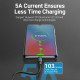Vention Кабел USB 2.0 Type-C to Type-C - 1M Black 5A Fast Charge - COTBF Vention Кабел USB 2.0 Type-C to Type-C - 1M Black 5A Fast Charge - COTBF