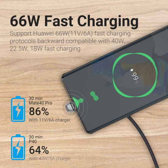 Vention Кабел USB 3.1 Type-C / USB 2.0 AM - 1.5M Black U-Shaped, Aluminum Alloy 5A - COHHG Vention Кабел USB 3.1 Type-C / USB 2.0 AM - 1.5M Black U-Shaped, Aluminum Alloy 5A - COHHG