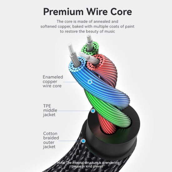 Vention Аудио Кабел 3.5mm Audio Cable M/M Cotton Braided 0.5m - BAWBD Vention Аудио Кабел 3.5mm Audio Cable M/M Cotton Braided 0.5m - BAWBD