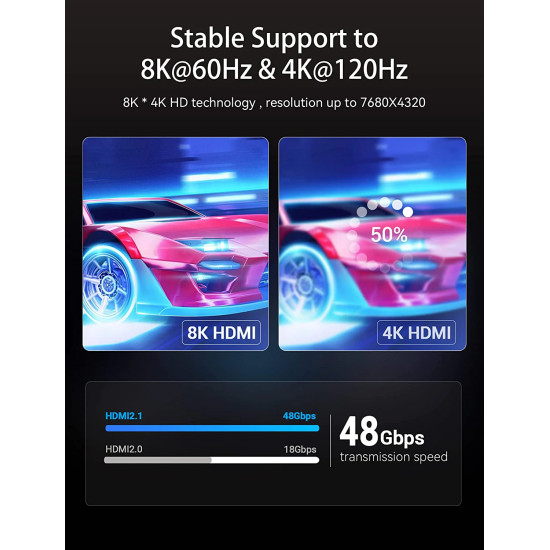 Vention Кабел HDMI v2.1 M / M 1m - 8K Dolby Vision HDR - AANBF Vention Кабел HDMI v2.1 M / M 1m - 8K Dolby Vision HDR - AANBF