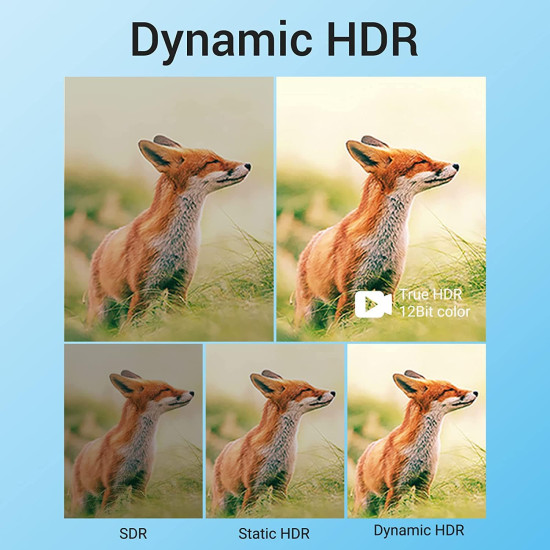 Vention Кабел HDMI v2.1 M / M 1m - 8K Dolby Vision HDR - AANBF Vention Кабел HDMI v2.1 M / M 1m - 8K Dolby Vision HDR - AANBF
