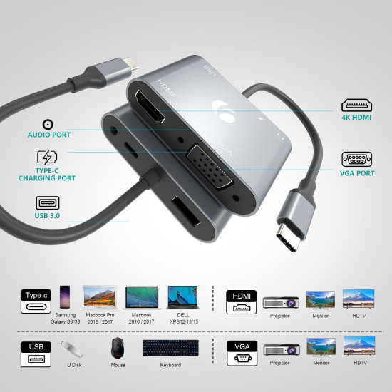 VCom докинг станция Docking Station Type-C Power Distribution 3.0 100W - HDMI, Type-C x 1, USB3.0 - CU4511 VCom докинг станция Docking Station Type-C Power Distribution 3.0 100W - HDMI, Type-C x 1, USB3.0 - CU4511