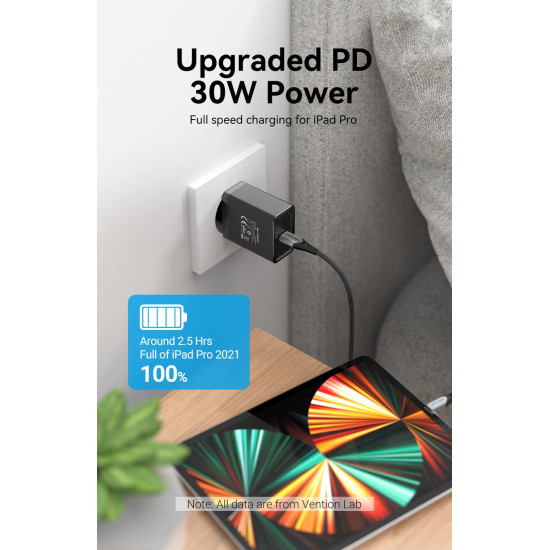 Vention бързо зарядно Fast Charger Wall - QC4.0, PD3.0 Type-C, 30W White - FAIW0 Vention бързо зарядно Fast Charger Wall - QC4.0, PD3.0 Type-C, 30W White - FAIW0