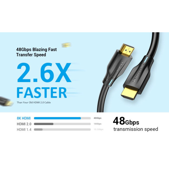 Vention кабел Cable HDMI 2.1 - 1.5m - 8K/60Hz Black - AANBG Vention кабел Cable HDMI 2.1 - 1.5m - 8K/60Hz Black - AANBG