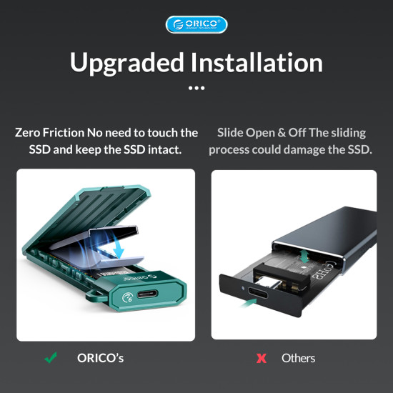 Orico външна кутия за диск Storage - Case - M.2 NVMe M-key 10 Gbps Space Gray - MM2C3-G2-GY Orico външна кутия за диск Storage - Case - M.2 NVMe M-key 10 Gbps Space Gray - MM2C3-G2-GY
