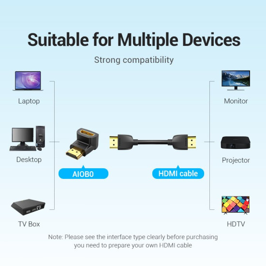 Vention Адаптер Adapter HDMI Right Angle 90 Degree M/F - AIOB0 Vention Адаптер Adapter HDMI Right Angle 90 Degree M/F - AIOB0