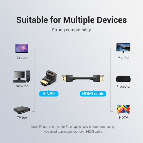 Vention Адаптер Adapter HDMI Right Angle 270 Degree M/F - AINB0 Vention Адаптер Adapter HDMI Right Angle 270 Degree M/F - AINB0