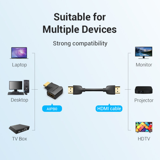 Vention Адаптер Adapter HDMI Vertical Flat 90 Degree M/F - AIPB0 Vention Адаптер Adapter HDMI Vertical Flat 90 Degree M/F - AIPB0