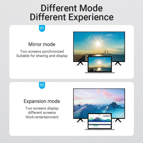 Vention Кабел HDMI Right Angle 270 Degree v2.0 M / M 4K/60Hz Gold - 1.5M Black - AAQBG Vention Кабел HDMI Right Angle 270 Degree v2.0 M / M 4K/60Hz Gold - 1.5M Black - AAQBG