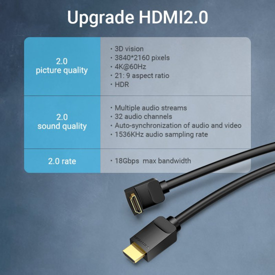 Vention Кабел HDMI Right Angle 270 Degree v2.0 M / M 4K/60Hz Gold - 1.5M Black - AAQBG Vention Кабел HDMI Right Angle 270 Degree v2.0 M / M 4K/60Hz Gold - 1.5M Black - AAQBG
