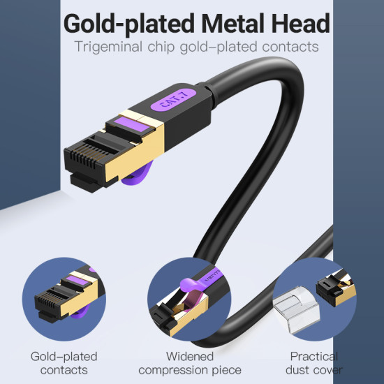 Vention Кабел LAN SSTP Cat.7 Patch Cable - 0.5M Black 10Gbps - ICDBD Vention Кабел LAN SSTP Cat.7 Patch Cable - 0.5M Black 10Gbps - ICDBD